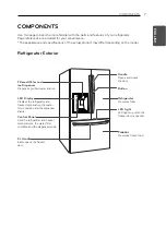 Предварительный просмотр 7 страницы LG LFX29945ST Owner'S Manual