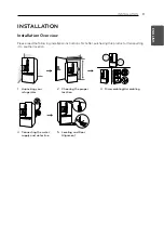 Предварительный просмотр 9 страницы LG LFX29945ST Owner'S Manual