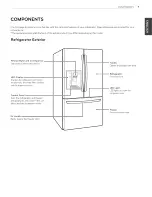 Preview for 7 page of LG LFX31925 Series Owner'S Manual