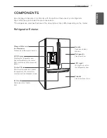 Preview for 7 page of LG LFX31935 Series Owner'S Manual