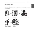 Preview for 9 page of LG LFX31935 Series Owner'S Manual