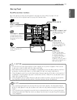 Preview for 33 page of LG LFX31935 Series Owner'S Manual