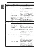 Предварительный просмотр 54 страницы LG LFX31945 Series Owner'S Manual