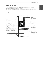 Предварительный просмотр 7 страницы LG LFX32945 Series Owner'S Manual