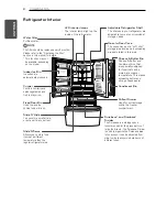 Предварительный просмотр 8 страницы LG LFX32945 Series Owner'S Manual