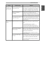 Предварительный просмотр 51 страницы LG LFX32945 Series Owner'S Manual