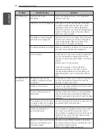 Предварительный просмотр 52 страницы LG LFX32945 Series Owner'S Manual