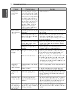 Предварительный просмотр 56 страницы LG LFX32945 Series Owner'S Manual