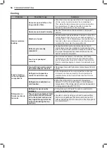 Предварительный просмотр 56 страницы LG LFXC22526 series Owner'S Manual