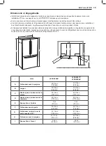 Предварительный просмотр 85 страницы LG LFXC22526 series Owner'S Manual