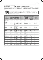 Предварительный просмотр 121 страницы LG LFXC22526 series Owner'S Manual