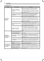 Предварительный просмотр 126 страницы LG LFXC22526 series Owner'S Manual