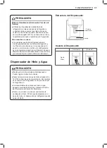 Предварительный просмотр 170 страницы LG LFXC22526 series Owner'S Manual