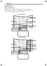 Предварительный просмотр 36 страницы LG LFXC22526D Owner'S Manual