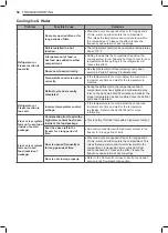 Предварительный просмотр 58 страницы LG LFXC22526D Owner'S Manual