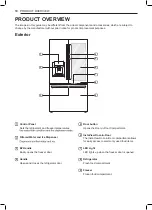 Предварительный просмотр 10 страницы LG LFXC22596 Series Owner'S Manual