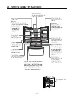 Предварительный просмотр 4 страницы LG LFXC24726S Service Manual