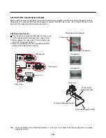 Предварительный просмотр 19 страницы LG LFXC24726S Service Manual