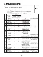 Предварительный просмотр 22 страницы LG LFXC24726S Service Manual