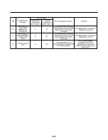 Предварительный просмотр 23 страницы LG LFXC24726S Service Manual