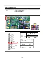 Предварительный просмотр 28 страницы LG LFXC24726S Service Manual