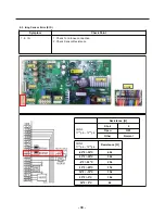 Предварительный просмотр 30 страницы LG LFXC24726S Service Manual