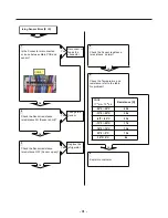 Предварительный просмотр 31 страницы LG LFXC24726S Service Manual