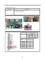 Предварительный просмотр 32 страницы LG LFXC24726S Service Manual