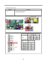 Предварительный просмотр 34 страницы LG LFXC24726S Service Manual