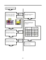 Предварительный просмотр 35 страницы LG LFXC24726S Service Manual