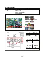 Предварительный просмотр 36 страницы LG LFXC24726S Service Manual