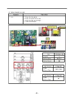 Предварительный просмотр 39 страницы LG LFXC24726S Service Manual