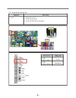 Предварительный просмотр 48 страницы LG LFXC24726S Service Manual