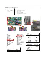 Предварительный просмотр 64 страницы LG LFXC24726S Service Manual