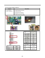 Предварительный просмотр 66 страницы LG LFXC24726S Service Manual