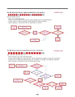 Предварительный просмотр 90 страницы LG LFXC24726S Service Manual