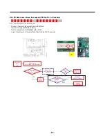 Предварительный просмотр 91 страницы LG LFXC24726S Service Manual