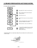 Предварительный просмотр 100 страницы LG LFXC24726S Service Manual