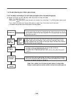 Предварительный просмотр 101 страницы LG LFXC24726S Service Manual