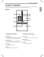 Предварительный просмотр 9 страницы LG LFXC24766 series Owner'S Manual