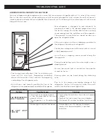 Предварительный просмотр 39 страницы LG lfxs24623 series Owner'S Manual