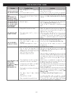 Предварительный просмотр 41 страницы LG lfxs24623 series Owner'S Manual