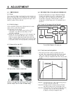 Предварительный просмотр 17 страницы LG LFXS24623B Service Manual