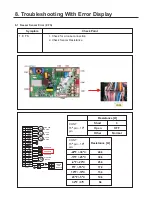 Предварительный просмотр 24 страницы LG LFXS24623B Service Manual