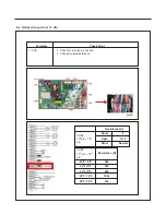 Предварительный просмотр 30 страницы LG LFXS24623B Service Manual