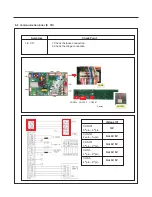 Предварительный просмотр 42 страницы LG LFXS24623B Service Manual