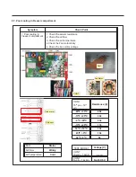 Предварительный просмотр 58 страницы LG LFXS24623B Service Manual