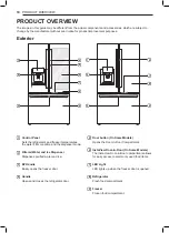 Предварительный просмотр 10 страницы LG LFXS26596 series Owner'S Manual