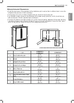 Предварительный просмотр 15 страницы LG LFXS26596 series Owner'S Manual