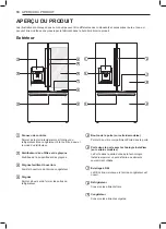 Предварительный просмотр 81 страницы LG LFXS26596 series Owner'S Manual